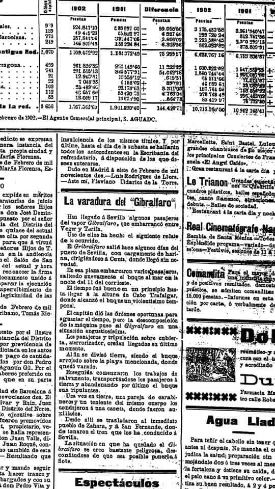 Naufragio del Vapor Gibralfaro